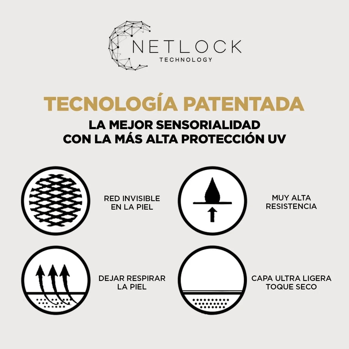 Netlock Technology